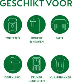 Dettol All In One Disinfectant Spray Linen - 400ml 3 Dettol All In One Disinfectant Spray Linen - 400ml -Huishoudelijke Artikelen Winkel 1058x1200 2