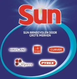 SUN® Sun Classic Normaal Vaatwaspoeder - 6 X 80 Wasbeurten - Voordeelverpakking -Huishoudelijke Artikelen Winkel 1162x1200 1