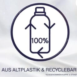 LENOR APRILFRIS WASVERZACHTER -8X21 WASBEURTEN-ST 525ML -Huishoudelijke Artikelen Winkel 1193x1200 1