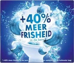 Witte Reus Kracht Actief Toiletblok - Lavendel - WC Blokjes Voordeelverpakking - 20 Stuks -Huishoudelijke Artikelen Winkel 1200x1029 4