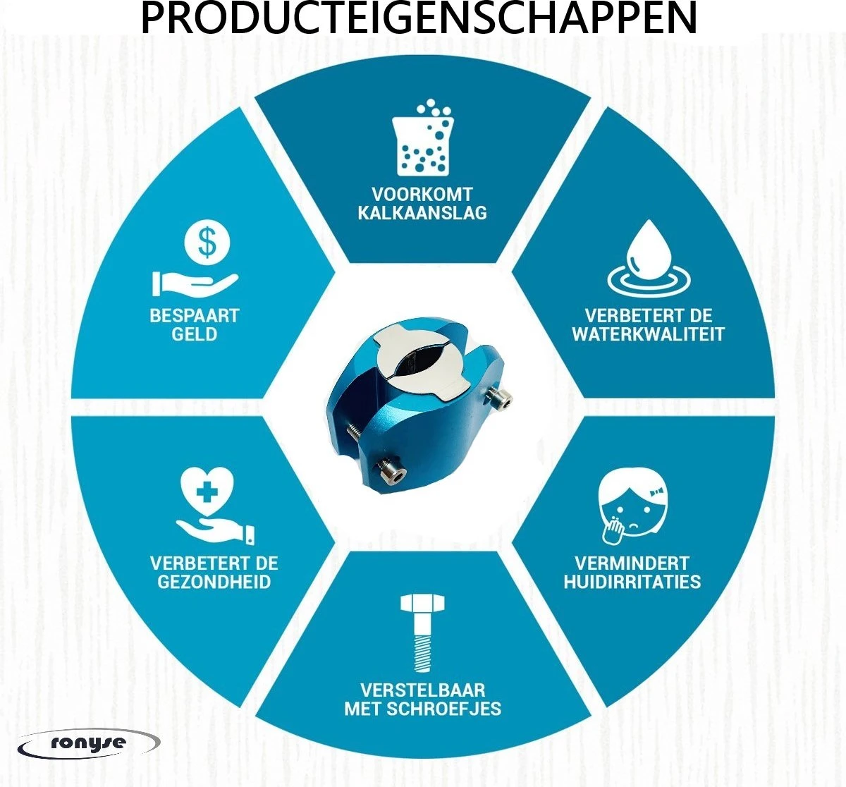 Magnetische Waterontharder 15.000 Gauss - Professionele Waterontharder magneet - Waterontkalker waterleiding - Blauw - Anti Kalk Magnetische Waterontharder 15.000 Gauss - Professionele Waterontharder Magneet - Waterontkalker Waterleiding - Blauw - Anti Kalk -Huishoudelijke Artikelen Winkel