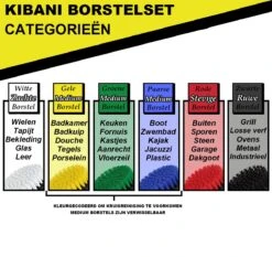 Kibani 9 Delige Borstelset Voor Boormachine - Wit, Rood, Geel - Voor Wielen, Tapijt, Bekleding, Beton En Steen | Schrobborstel – Boorborstel – Schuurborstel - Borstel Boormachine – Schoonmaakborstel – Reinigingsborstel – Tapijtreiniger - Borstelset 5 Kibani 9 Delige Borstelset Voor Boormachine - Wit, Rood, Geel - Voor Wielen, Tapijt, Bekleding, Beton En Steen | Schrobborstel – Boorborstel – Schuurborstel - Borstel Boormachine – Schoonmaakborstel – Reinigingsborstel – Tapijtreiniger - Borstelset -Huishoudelijke Artikelen Winkel 1200x1133 1