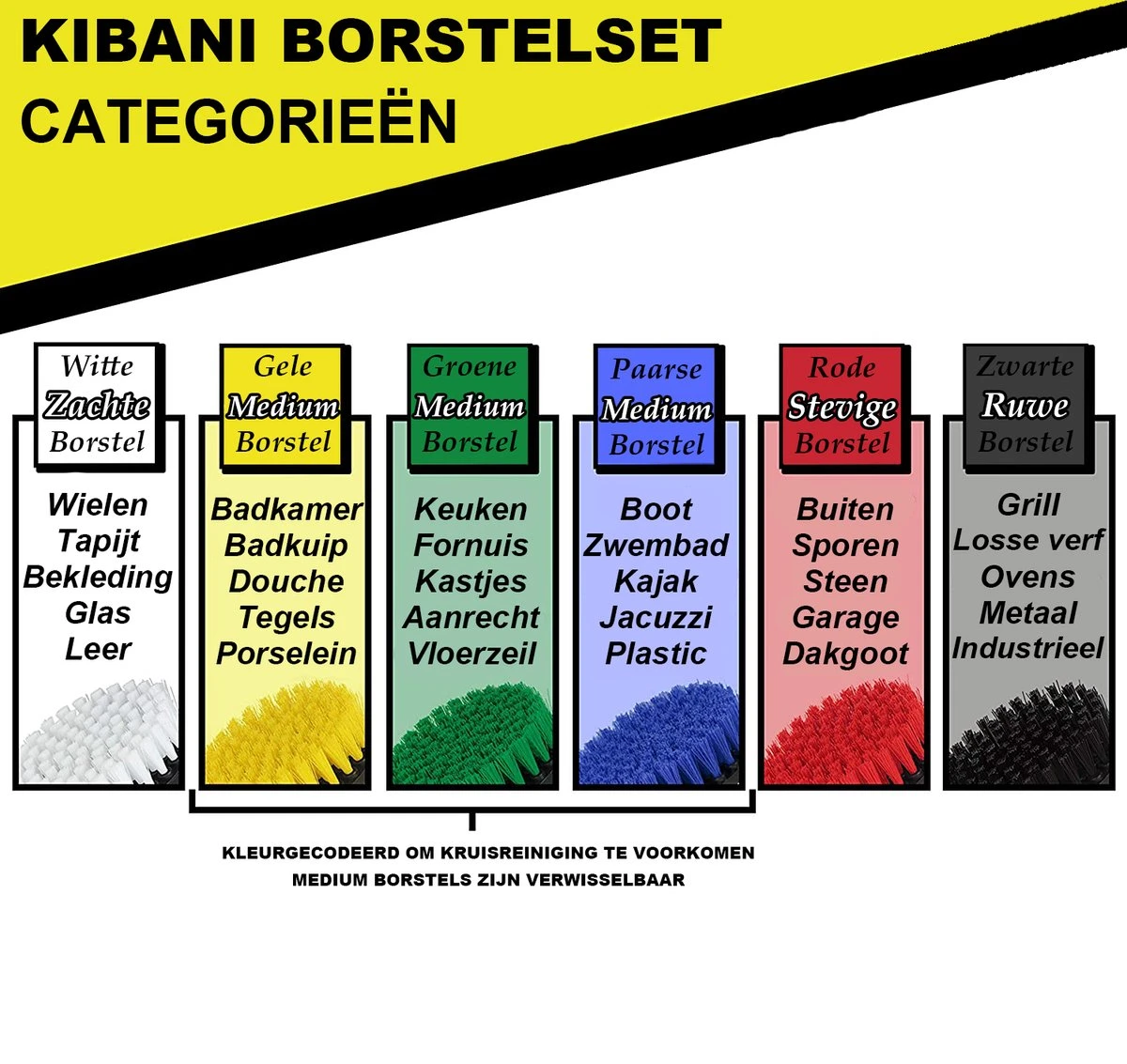 Kibani 3 delige borstelset voor boormachine - schrobborstel - Polypropyleen - borstel boormachine - schuurborstel - automatische reiniging - Reinigingsborstels Voor Boormachine - schoonmaakborstel Merkloos Kibani 3 Delige Borstelset Voor Boormachine - Schrobborstel - Polypropyleen - Borstel Boormachine - Schuurborstel - Automatische Reiniging - Reinigingsborstels Voor Boormachine - Schoonmaakborstel -Huishoudelijke Artikelen Winkel 1200x1133 2