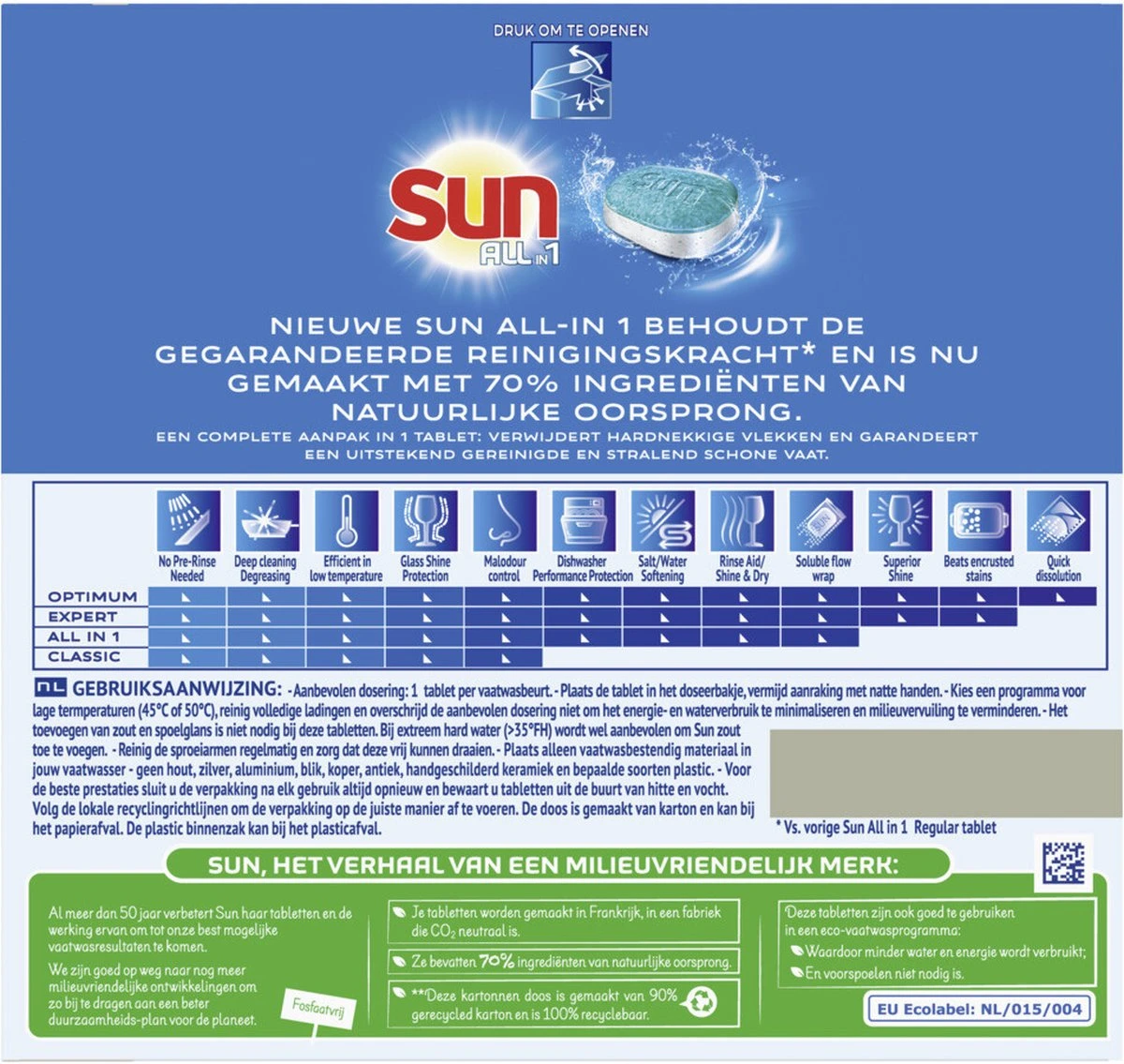 Sun All-in 1 Normaal Vaatwastabletten - 276 tabletten - Voordeelverpakking SUN® Sun All-in 1 Normaal Vaatwastabletten - 276 Tabletten - Voordeelverpakking -Huishoudelijke Artikelen Winkel 1200x1135 2