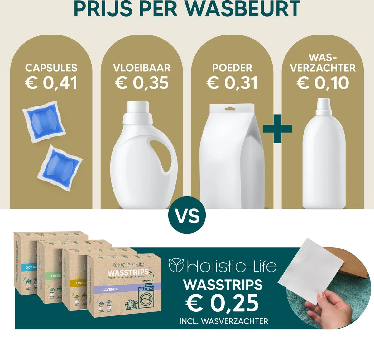 Wasmiddeldoekjes - Ongeparfumeerd Wasstrips 128 Wasbeurten – Wasmiddel Wasdoekjes - Natuurlijke Wasverzachter – Vegan – Zero Waste Wasmiddeldoekjes - Ongeparfumeerd Wasstrips 128 Wasbeurten – Wasmiddel Wasdoekjes - Natuurlijke Wasverzachter – Vegan – Zero Waste -Huishoudelijke Artikelen Winkel