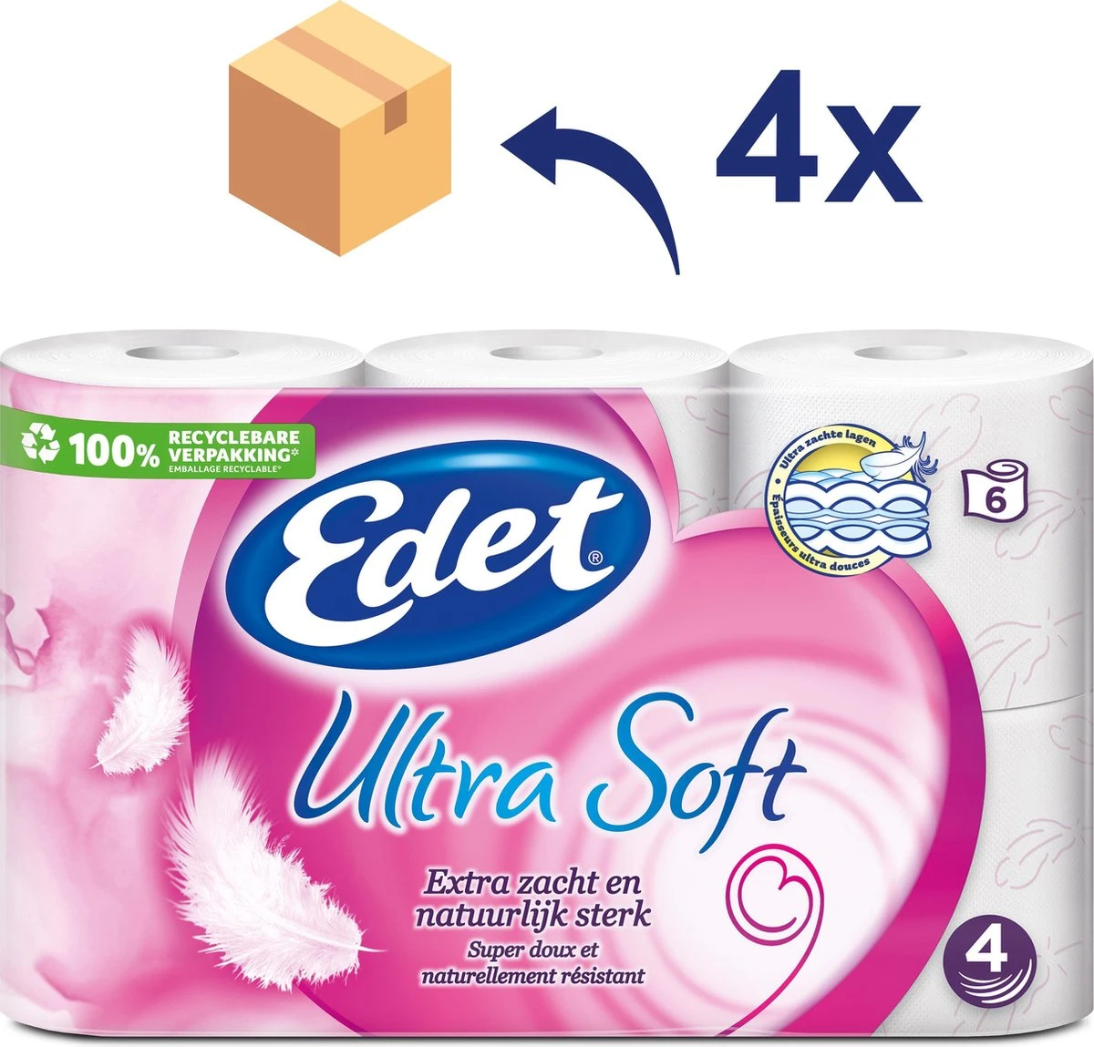 Edet Ultra Soft - 4-laags wc papier - 4 x 6 rollen Edet Ultra Soft - 4-laags Wc Papier - 4 X 6 Rollen -Huishoudelijke Artikelen Winkel 1200x1149 3