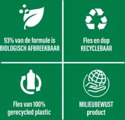 Ajax® Ajax Allesreiniger Fris 2 X 5L - Voordeelverpakking -Huishoudelijke Artikelen Winkel 1200x1154 6