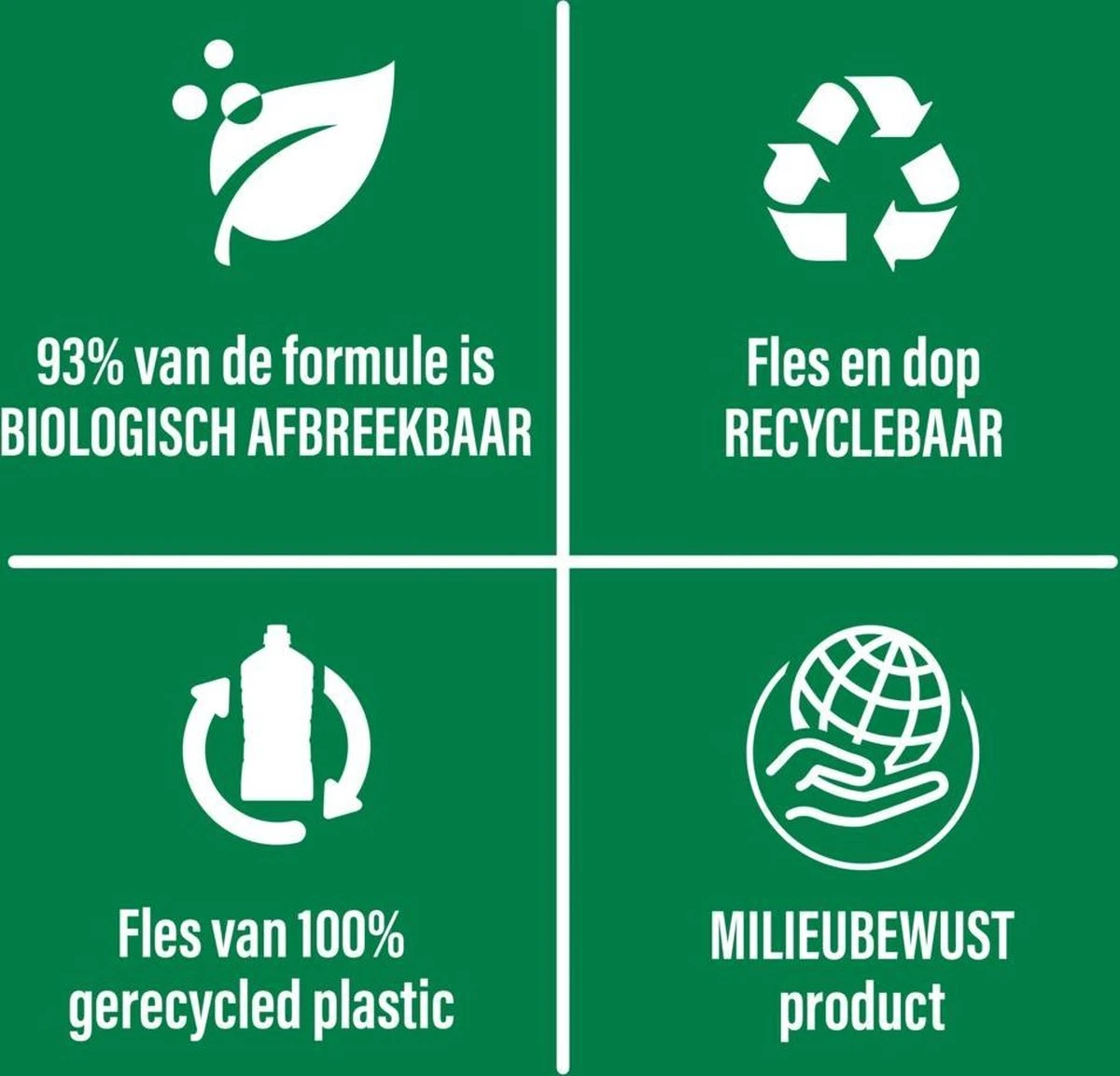 Ajax Allesreiniger Eucalyptus Ajax® Ajax Allesreiniger Eucalyptus -Huishoudelijke Artikelen Winkel 1200x1154 7