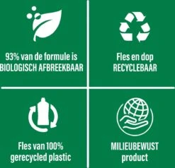 Ajax® Ajax Allesreiniger Eucalyptus 6 X 1.25L - Voordeelverpakking -Huishoudelijke Artikelen Winkel 1200x1156 15