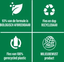 Ajax® Ajax Allesreiniger Limoen 2 X 5L - Voordeelverpakking -Huishoudelijke Artikelen Winkel 1200x1156 17