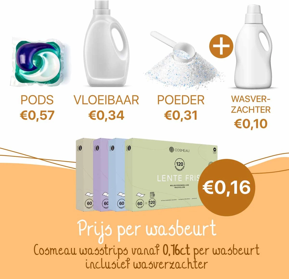 Cosmeau Wasmiddel Wasstrips 60 Wasbeurten Lentefris Wasvellen Wasdoekjes Detergent Sheets Eco Laundry Strips Wasdoekjes Biologisch - Cosmo Cosmea Kosmo Cosmeau Wasmiddel Wasstrips 60 Wasbeurten Lentefris Wasvellen Wasdoekjes Detergent Sheets Eco Laundry Strips Wasdoekjes Biologisch - Cosmo Cosmea Kosmo -Huishoudelijke Artikelen Winkel 1200x1160 4