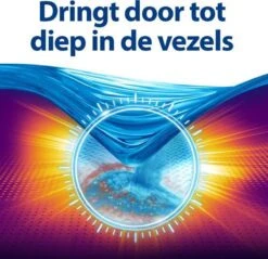 Persil® Persil Active Gel Color - Vloeibaar Wasmiddel - Voordeelverpakking - 6 X 20 Wasbeurten -Huishoudelijke Artikelen Winkel 1200x1161 14