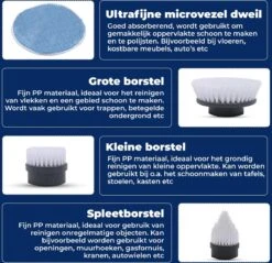 B-care Elektrische Schoonmaakborstel - 4 Opzetstukken - Wasborstel - Poetsmachine - Schrobborstel - Handborstel - Werkborstel - Schrobber - Boorborstel - Schoonmaakmiddelen - Reinigingsborstel 6 B-care Elektrische Schoonmaakborstel - 4 Opzetstukken - Wasborstel - Poetsmachine - Schrobborstel - Handborstel - Werkborstel - Schrobber - Boorborstel - Schoonmaakmiddelen - Reinigingsborstel -Huishoudelijke Artikelen Winkel 1200x1161 22