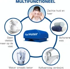 PjurWater Professionele Waterontharder Magnetisch Waterverzachter Magneet Waterontkalker Water Filter 4 PjurWater Professionele Waterontharder Magnetisch Waterverzachter Magneet Waterontkalker Water Filter -Huishoudelijke Artikelen Winkel 1200x1190