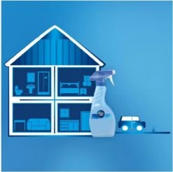 Ambi Pur Classic - 500ml - 8 Stuks - Textielverfrisser 7 Ambi Pur Classic - 500ml - 8 Stuks - Textielverfrisser -Huishoudelijke Artikelen Winkel 1200x1194 4