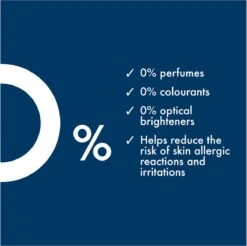 Neutral 0% Wit Parfumvrij Waspoeder - 45 Wasbeurten - Wasmiddel -Huishoudelijke Artikelen Winkel 1200x1197 2