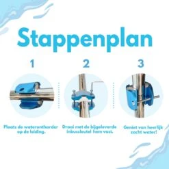 Ease Electronicz Magnetische Waterontharder 15.000 Gauss - Waterverzachter - Waterontharder Magneet - Waterontkalker - Antikalk Magneet -Huishoudelijke Artikelen Winkel 1200x1200 1036