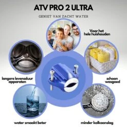 ATV PRO 2 ULTRA Magnetische Waterontharder - Waterontharder Magneet - Waterontharder Waterleiding - Anti Kalk - Ontkalker -Huishoudelijke Artikelen Winkel 1200x1200 1052