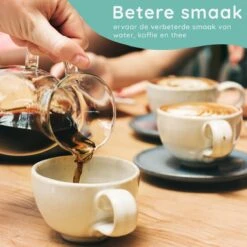 Jooba Magnetische Waterontharder - 1+1 GRATIS - Waterontharder Magneet - Waterontharder Waterleiding - Ontkalker - 4000 Silvertech - Waterontkalker - Antikalk Magneet - Kalkaanslag -Huishoudelijke Artikelen Winkel 1200x1200 1054