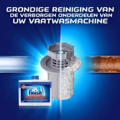 Finish Integrale Machinereiniger Regular Vaatwasser - 4x 250 ML - Voordeelverpakking -Huishoudelijke Artikelen Winkel 1200x1200 1187