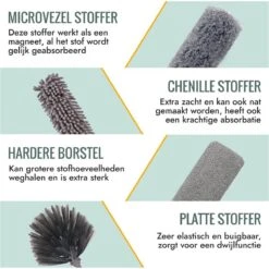 Livv Goods Telescopische Plumeau Set Met Telescoopsteel - 5 In 1 - Tot 250 Cm Uitschuifbaar - Duster - Stoffer -Huishoudelijke Artikelen Winkel 1200x1200 1496