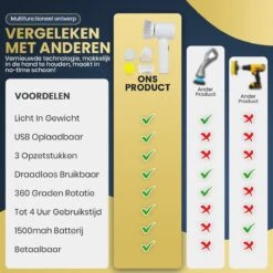 Apeiron Elektrische Schoonmaakborstel - Poetsmachine - Poliermachine - Schrobborstel - Handborstel - Werkborstel - Schrobber - Boorborstel - Wasborstel - Schoonmaakmiddelen - Reinigingsborstel - 3 Opzetstukken 6 Apeiron Elektrische Schoonmaakborstel - Poetsmachine - Poliermachine - Schrobborstel - Handborstel - Werkborstel - Schrobber - Boorborstel - Wasborstel - Schoonmaakmiddelen - Reinigingsborstel - 3 Opzetstukken -Huishoudelijke Artikelen Winkel 1200x1200 1594