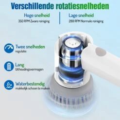 Elektrische Schoonmaakborstel - Schrobborstel - Handborstel - Schuurborstel - Schrobber - Badkamer - Toilet - Keuken -Huishoudelijke Artikelen Winkel 1200x1200 1618