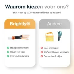 Merkloos Lamellen Reiniger - Stof Verwijderaar - Plumeau Jaloezie Stoffer | BRIGHTLY 2 Merkloos Lamellen Reiniger - Stof Verwijderaar - Plumeau Jaloezie Stoffer | BRIGHTLY -Huishoudelijke Artikelen Winkel 1200x1200 1683