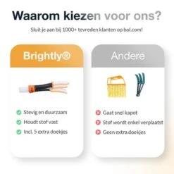 Merkloos Lamellen Reiniger - Stof Verwijderaar - Plumeau Jaloezie Stoffer | BRIGHTLY 4 Merkloos Lamellen Reiniger - Stof Verwijderaar - Plumeau Jaloezie Stoffer | BRIGHTLY -Huishoudelijke Artikelen Winkel 1200x1200 1685