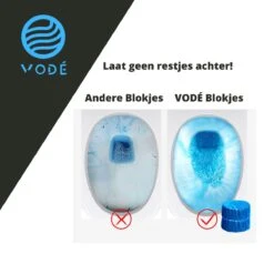VODÉ Toiletblokjes Inbouwreservoir 28 Stuks - Voordeelverpakking – WC Blokjes – Stortbakblokjes – Geschikt Voor Geberit | Grohe - Lavendel Geur 2 VODÉ Toiletblokjes Inbouwreservoir 28 Stuks - Voordeelverpakking – WC Blokjes – Stortbakblokjes – Geschikt Voor Geberit | Grohe - Lavendel Geur -Huishoudelijke Artikelen Winkel 1200x1200 2252