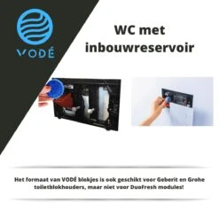 VODÉ Toiletblokjes Inbouwreservoir 28 Stuks - Voordeelverpakking – WC Blokjes – Stortbakblokjes – Geschikt Voor Geberit | Grohe - Lavendel Geur 5 VODÉ Toiletblokjes Inbouwreservoir 28 Stuks - Voordeelverpakking – WC Blokjes – Stortbakblokjes – Geschikt Voor Geberit | Grohe - Lavendel Geur -Huishoudelijke Artikelen Winkel 1200x1200 2254
