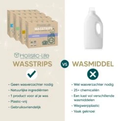 Wasmiddeldoekjes - Ongeparfumeerd Wasstrips 128 Wasbeurten – Wasmiddel Wasdoekjes - Natuurlijke Wasverzachter – Vegan – Zero Waste 4 Wasmiddeldoekjes - Ongeparfumeerd Wasstrips 128 Wasbeurten – Wasmiddel Wasdoekjes - Natuurlijke Wasverzachter – Vegan – Zero Waste -Huishoudelijke Artikelen Winkel 1200x1200 303
