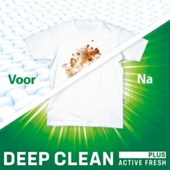 Persil® Persil 4in1 Discs Clean & Hygiene Wascapsules - Wasmiddel Capsules - Voordeelverpakking - 5 X 22 Wasbeurten -Huishoudelijke Artikelen Winkel 1200x1200 351