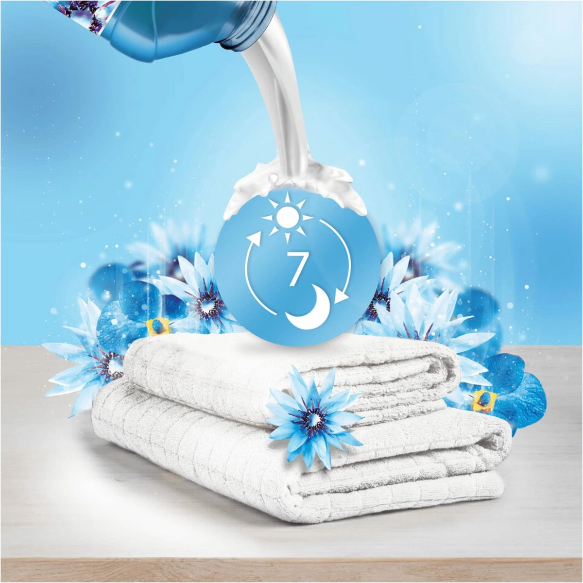 8x Lenor Wasverzachter Zeebries 437 ml 8x Lenor Wasverzachter Zeebries 437 Ml -Huishoudelijke Artikelen Winkel 1200x1200 435