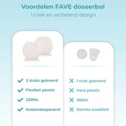 FAVE Doseerbol - Wasbollen - Drogerbollen - Transparant - Doseerdop - 230ml - 2 Stuks - Inclusief E-book -Huishoudelijke Artikelen Winkel 1200x1200 882