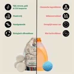 Merkloos Chinchilla® Drogerballen XXL - Set Van 6 Stuks - Herbruikbare Wasdrogerballen - Droogballen - Energiebesparing - Drogerballen Voor Wasdrogers - Wasbollen -Huishoudelijke Artikelen Winkel 1200x1200 98