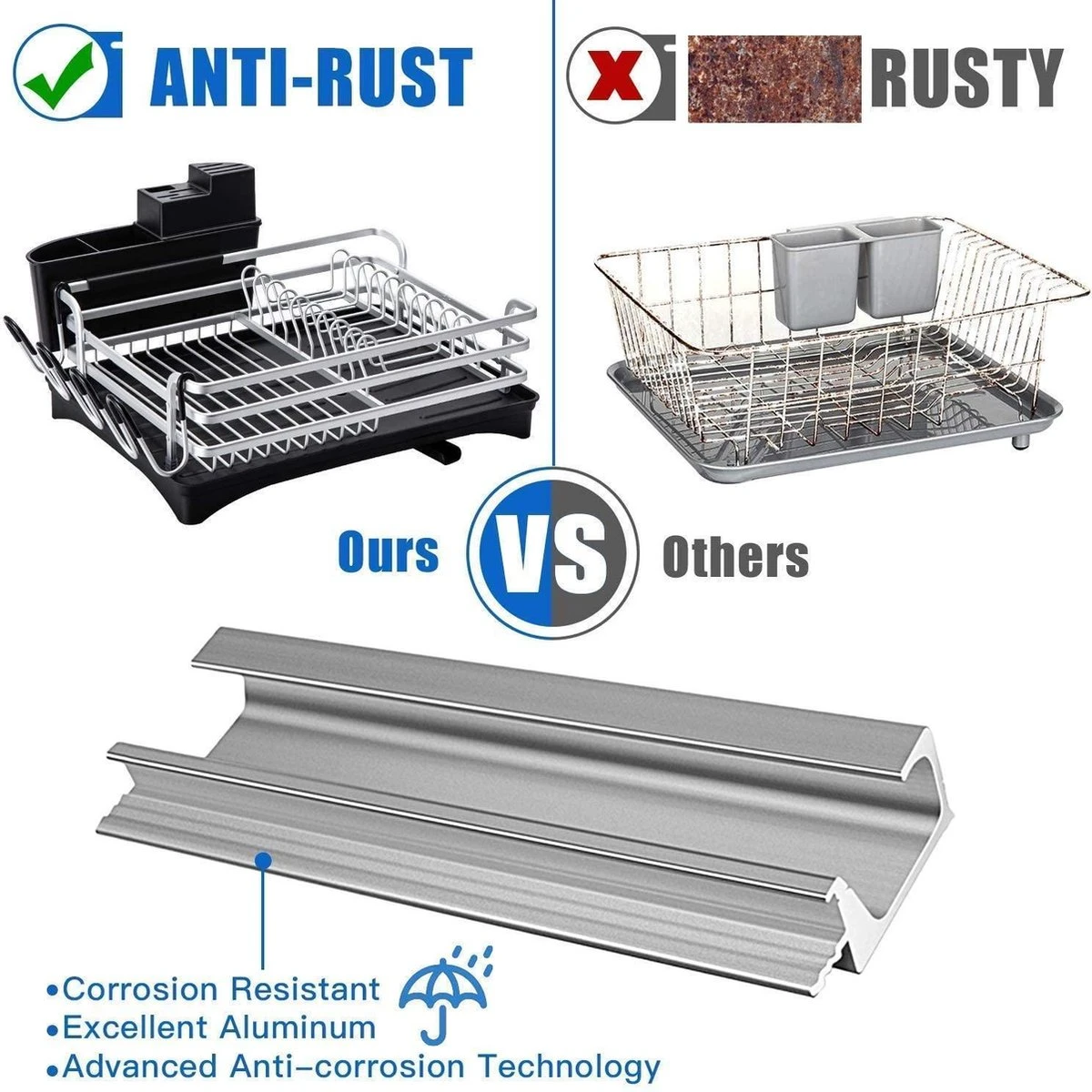 Doogo® Afdruiprek met bestekkorf en lekbak voor keukenborden en bestek Afdruiprek met draaibare uitloop Doogo® Afdruiprek Met Bestekkorf En Lekbak Voor Keukenborden En Bestek Afdruiprek Met Draaibare Uitloop -Huishoudelijke Artikelen Winkel 1200x1200 987