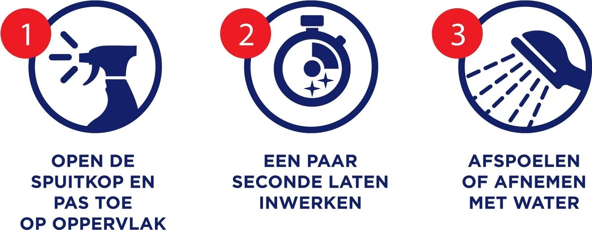 Glorix Spray Bleek 500ML 6x Glorix Spray Bleek 500ML 6x -Huishoudelijke Artikelen Winkel 1200x468 1