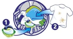 Ariel All In 1 Pods Regular Wasmiddel - Voordeelverpakking 3 X 37 Wasbeurten - Wasmiddel Pods 2 Ariel All In 1 Pods Regular Wasmiddel - Voordeelverpakking 3 X 37 Wasbeurten - Wasmiddel Pods -Huishoudelijke Artikelen Winkel 1200x644