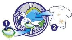 Ariel All In 1 Pods Regular Wasmiddel - Voordeelverpakking 3 X 37 Wasbeurten - Wasmiddel Pods 11 Ariel All In 1 Pods Regular Wasmiddel - Voordeelverpakking 3 X 37 Wasbeurten - Wasmiddel Pods -Huishoudelijke Artikelen Winkel 1200x677