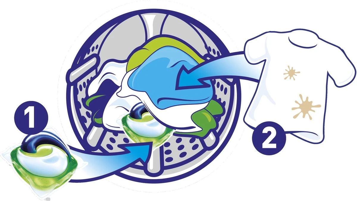 Ariel All in 1 Pods Regular Wasmiddel - Voordeelverpakking 3 x 37 Wasbeurten - Wasmiddel Pods Ariel All In 1 Pods Regular Wasmiddel - Voordeelverpakking 3 X 37 Wasbeurten - Wasmiddel Pods -Huishoudelijke Artikelen Winkel