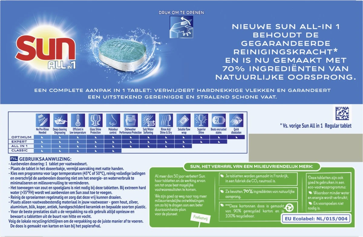 Sun All-in-1 Normaal Vaatwastabletten - 7 x 25 tabletten - Voordeelverpakking SUN® Sun All-in-1 Normaal Vaatwastabletten - 7 X 25 Tabletten - Voordeelverpakking -Huishoudelijke Artikelen Winkel 1200x786 2