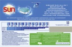 SUN® Sun All-In-1 Citroen Vaatwastabletten - 7 X 24 Tabletten - Voordeelverpakking -Huishoudelijke Artikelen Winkel 1200x786