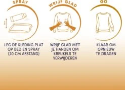 Robijn Zwitsal Dry Wash Spray - 6 X 200 Ml - Voordeelverpakking -Huishoudelijke Artikelen Winkel 1200x869