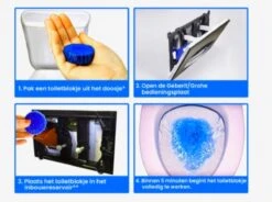 Merkloos Toiletblokjes Voor Inbouwreservoirs – WC-blokjes – Toiletblokken In Een Voordeelverpakking – 30 Stuks 4 Merkloos Toiletblokjes Voor Inbouwreservoirs – WC-blokjes – Toiletblokken In Een Voordeelverpakking – 30 Stuks -Huishoudelijke Artikelen Winkel 1200x895 1