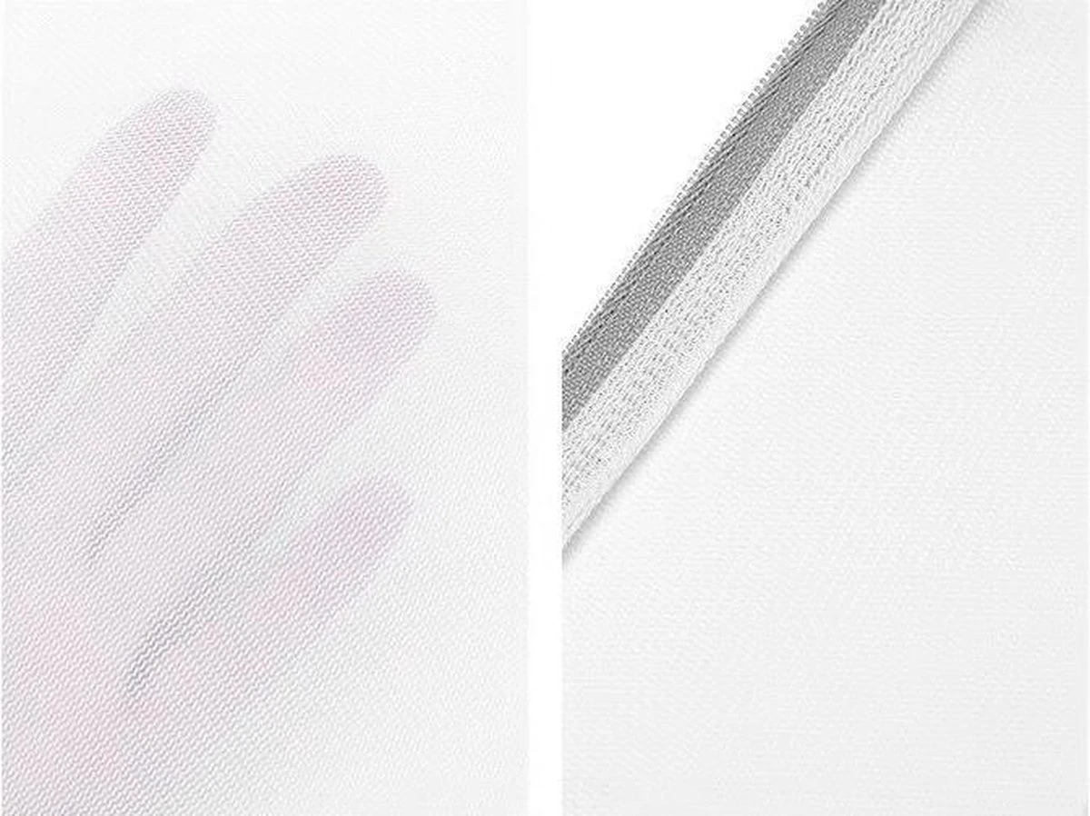 Laundry bag | Waszak | Set van 4 waszakken met rits | Transparant | Wasnet | Waszakjes | Vakantie als kledingsorteerder | Groot formaat | Laken/schoenen/bh/ondergoed/kleding Merkloos Laundry Bag | Waszak | Set Van 4 Waszakken Met Rits | Transparant | Wasnet | Waszakjes | Vakantie Als Kledingsorteerder | Groot Formaat | Laken/schoenen/bh/ondergoed/kleding -Huishoudelijke Artikelen Winkel