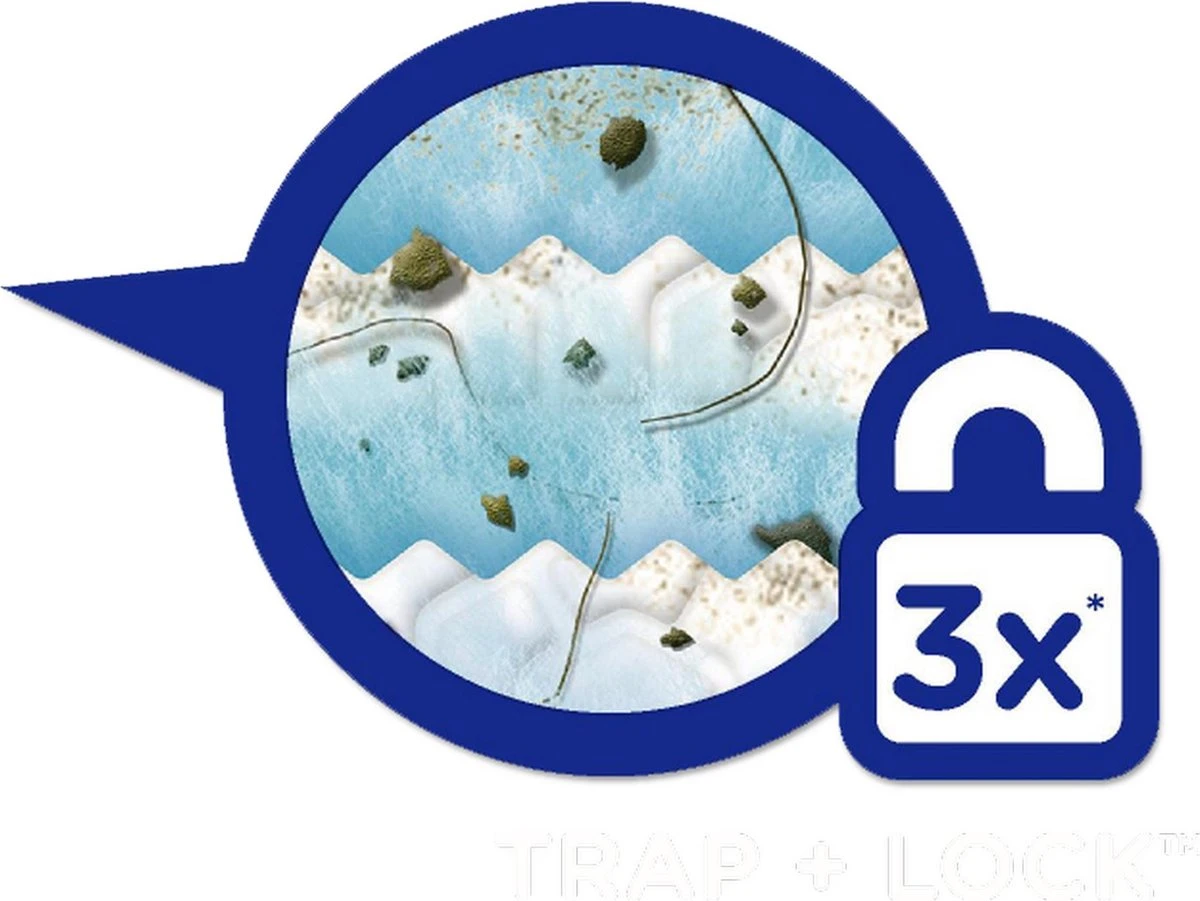 Swiffer Duster - 20 navullingen - Stofdoekjes Swiffer Duster - 20 Navullingen - Stofdoekjes -Huishoudelijke Artikelen Winkel 1200x901 2