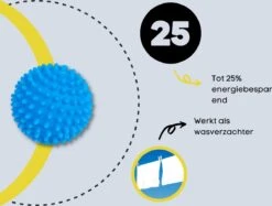 Merkloos 4x Wasdrogerballen - Drogerballen - Wasdroger Droogballen – Wasbol – Was Bal - Wasballen – Wasdroger - Ballen -Huishoudelijke Artikelen Winkel 1200x907 2