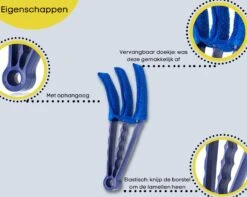 Merkloos Jaloezie Reiniger Plumeau - Jaloezie Stoffer - Lamellen Reiniger - Stof Verwijderen - Lamellen Stofvrij 2 Merkloos Jaloezie Reiniger Plumeau - Jaloezie Stoffer - Lamellen Reiniger - Stof Verwijderen - Lamellen Stofvrij -Huishoudelijke Artikelen Winkel 1200x959